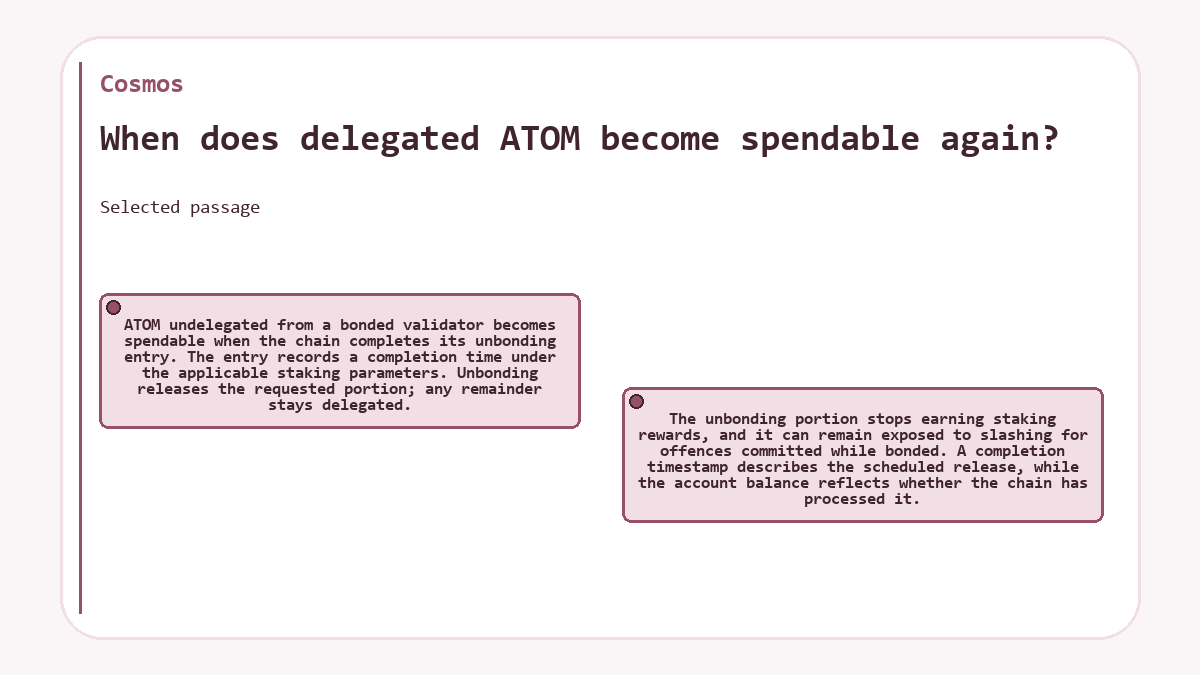 Graphic: When does delegated ATOM become spendable again? (Cosmos)